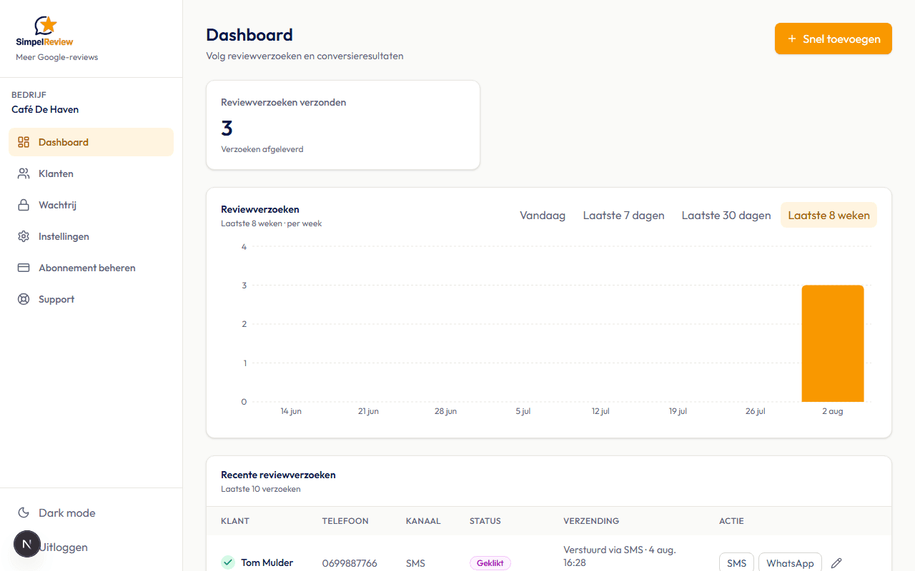 Dashboard van SimpelReview met openstaande en verstuurde reviewverzoeken
